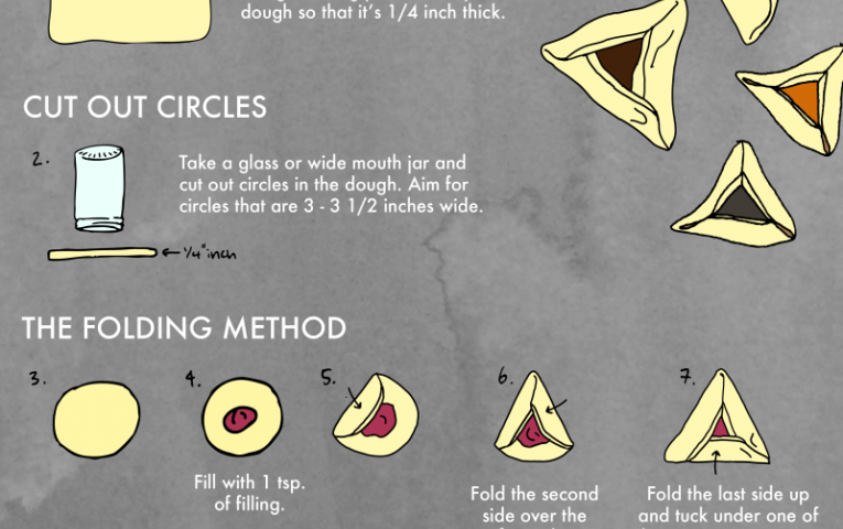 hamantaschen-final-011-e1457550735384-765×1024