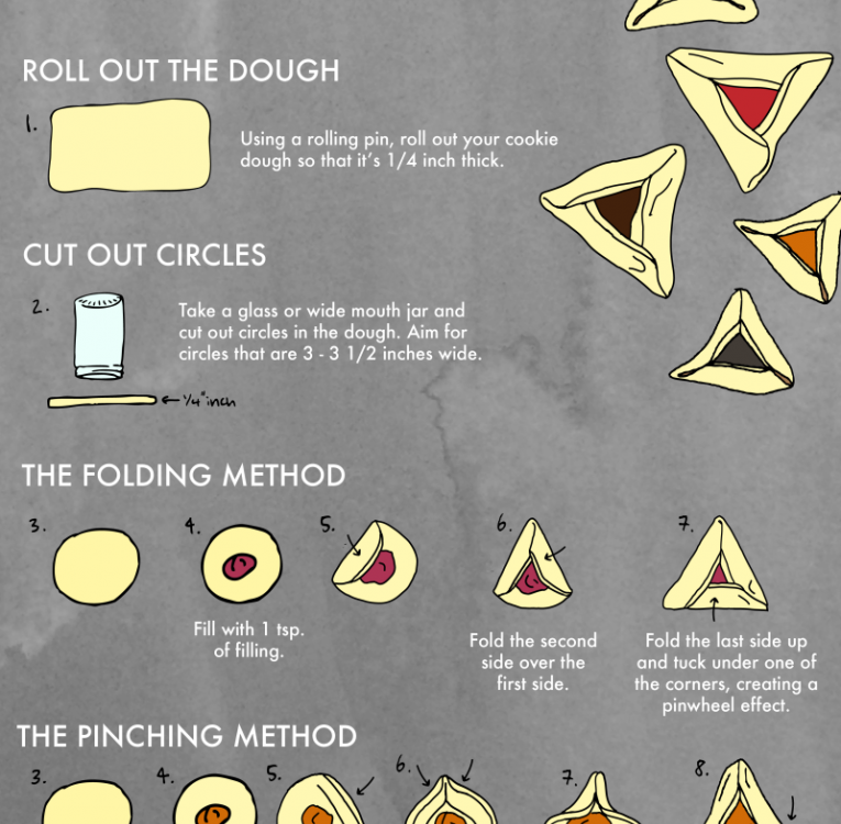 hamantaschen-final-011-e1457550735384-765×1024